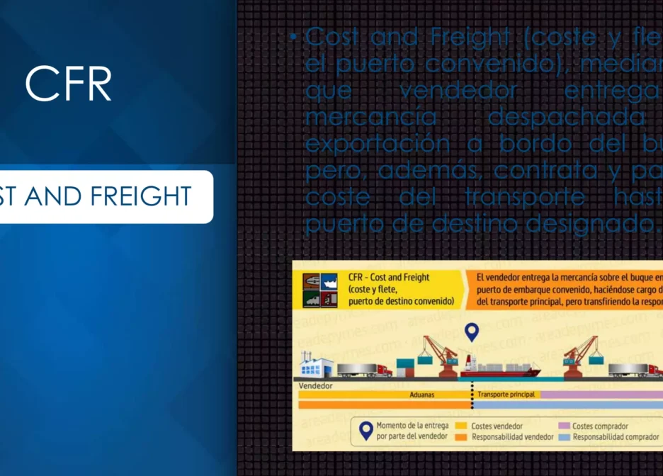 Incoterms 2020: Impacto en la Transferencia de Riesgo y Costeo de Mercancía.